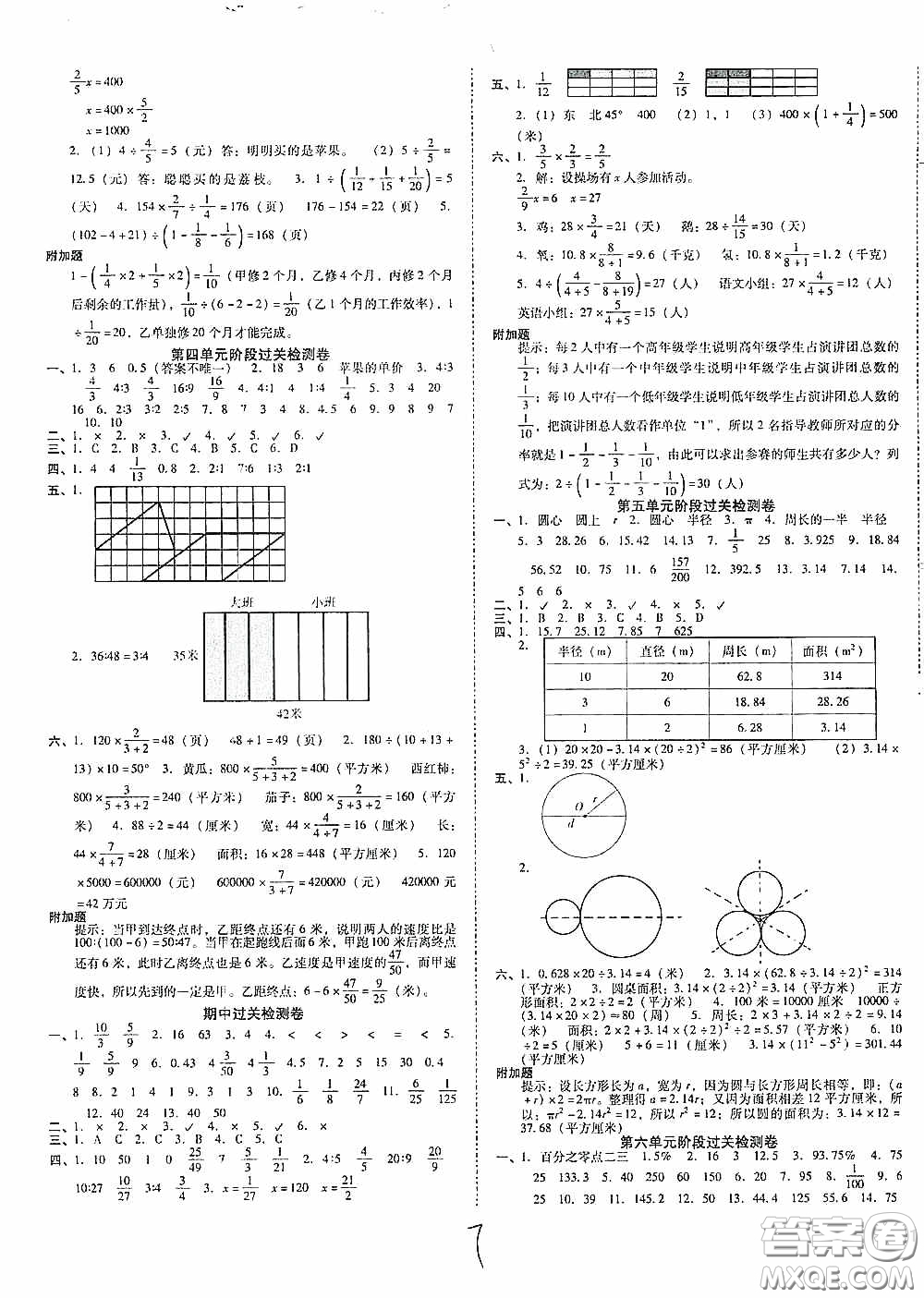 遼寧教育出版社2020尖子生課時(shí)作業(yè)六年級(jí)數(shù)學(xué)上冊(cè)人教版答案