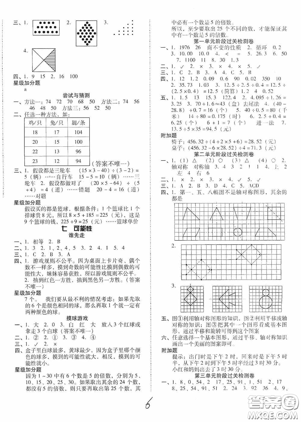 遼寧教育出版社2020尖子生課時(shí)作業(yè)五年級(jí)數(shù)學(xué)上冊(cè)北師大版答案