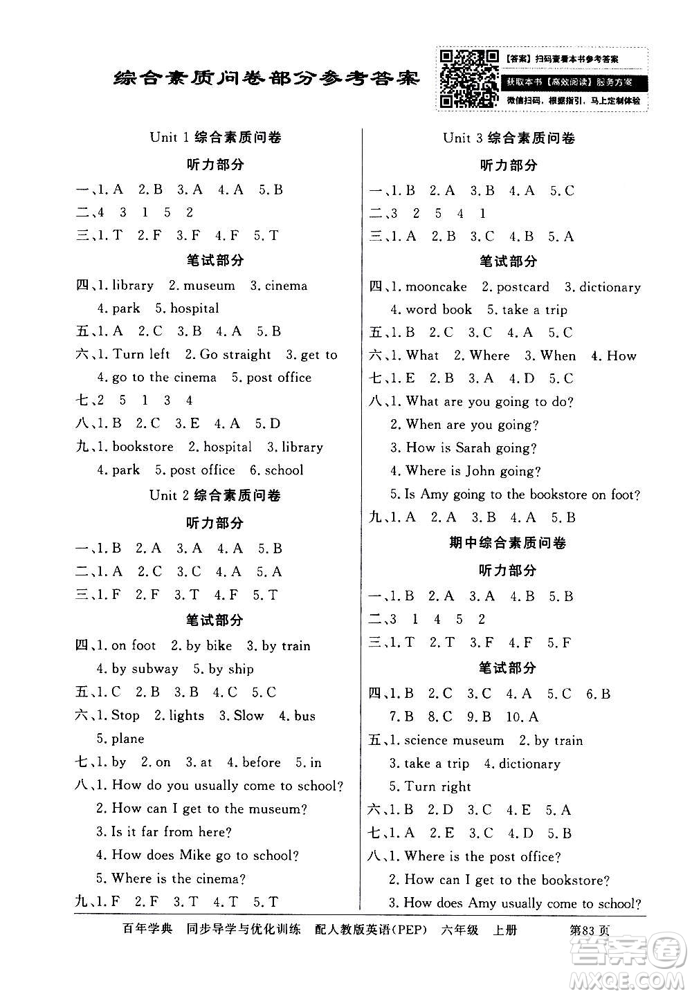 2020年百年學(xué)典同步導(dǎo)學(xué)與優(yōu)化訓(xùn)練英語(yǔ)六年級(jí)上冊(cè)人教版答案
