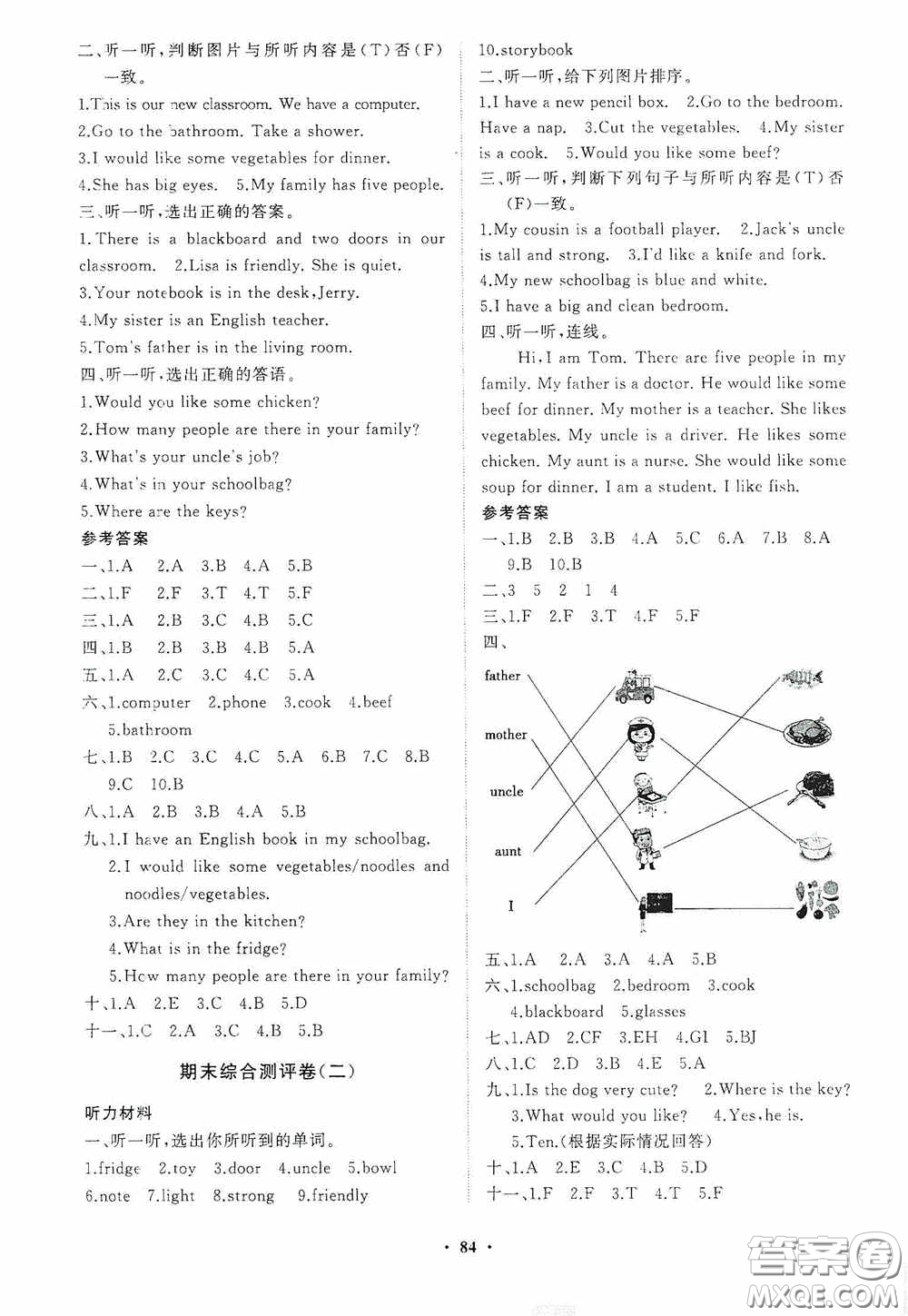 山東教育出版社2020小學(xué)同步練習(xí)冊(cè)分層卷四年級(jí)英語(yǔ)上冊(cè)人教版答案