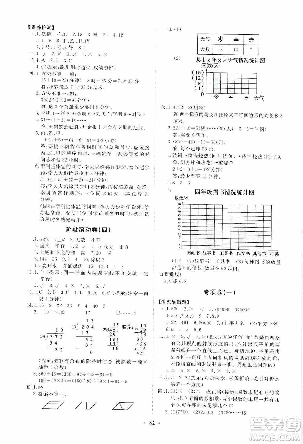 山東教育出版社2020小學同步練習冊分層卷四年級數(shù)學上冊人教版答案