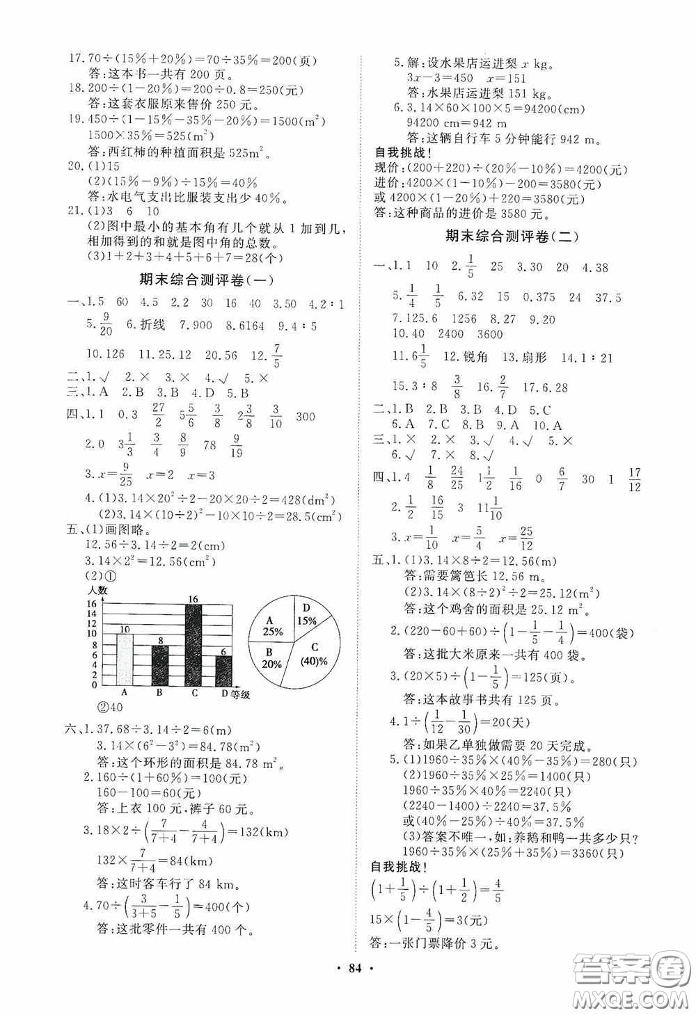山東教育出版社2020小學(xué)同步練習(xí)冊分層卷六年級數(shù)學(xué)上冊人教版答案