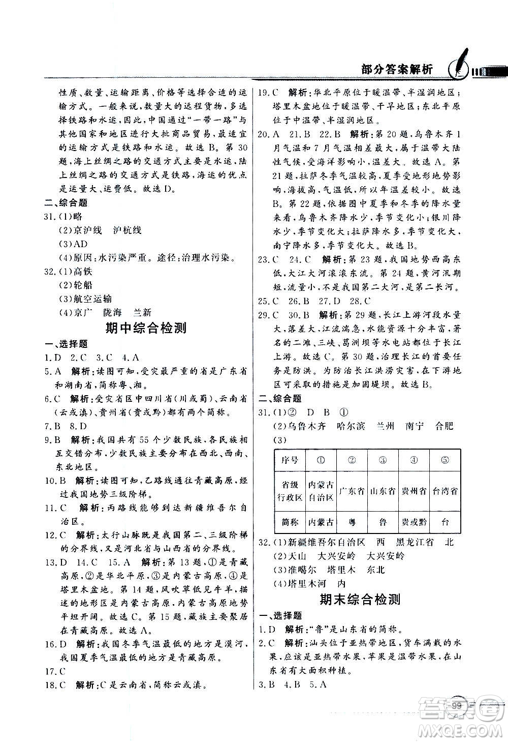 2020年百年學(xué)典同步導(dǎo)學(xué)與優(yōu)化訓(xùn)練地理八年級上冊粵人民版答案