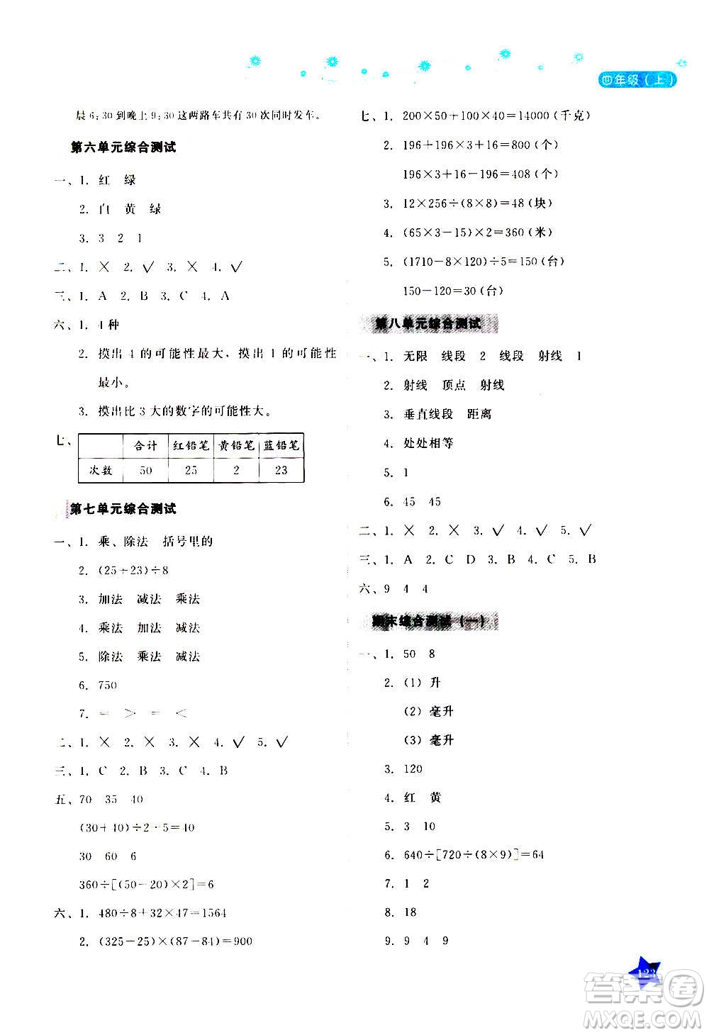 湖南教育出版社2020年學法大視野數(shù)學四年級上冊蘇教版答案