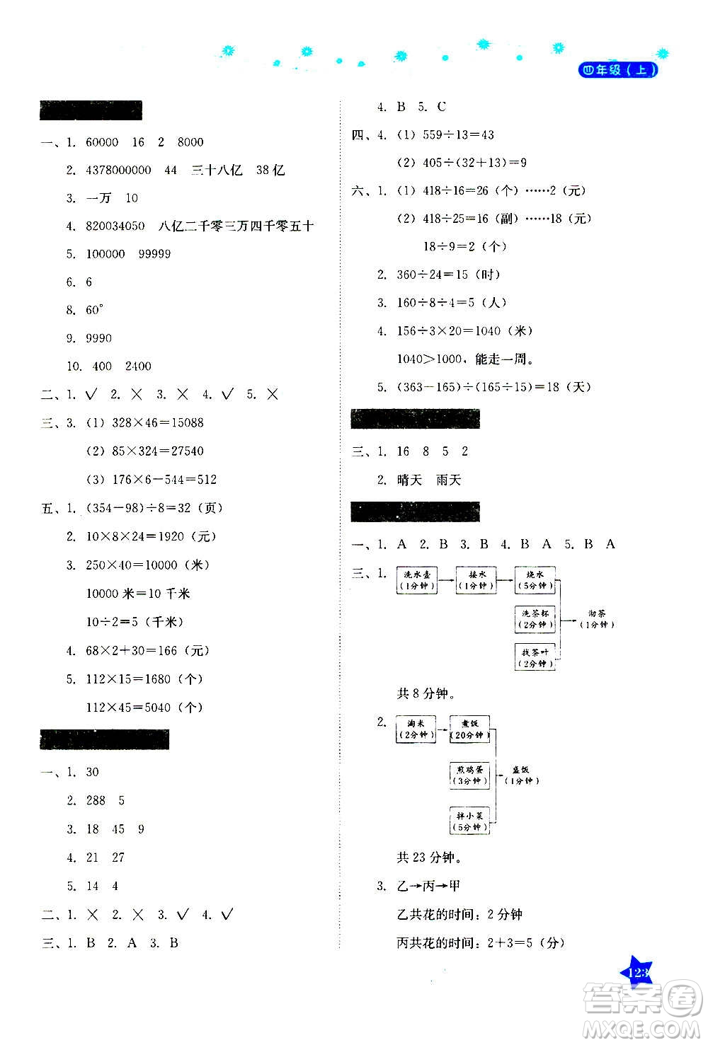 湖南教育出版社2020年學法大視野數(shù)學四年級上冊人教版答案