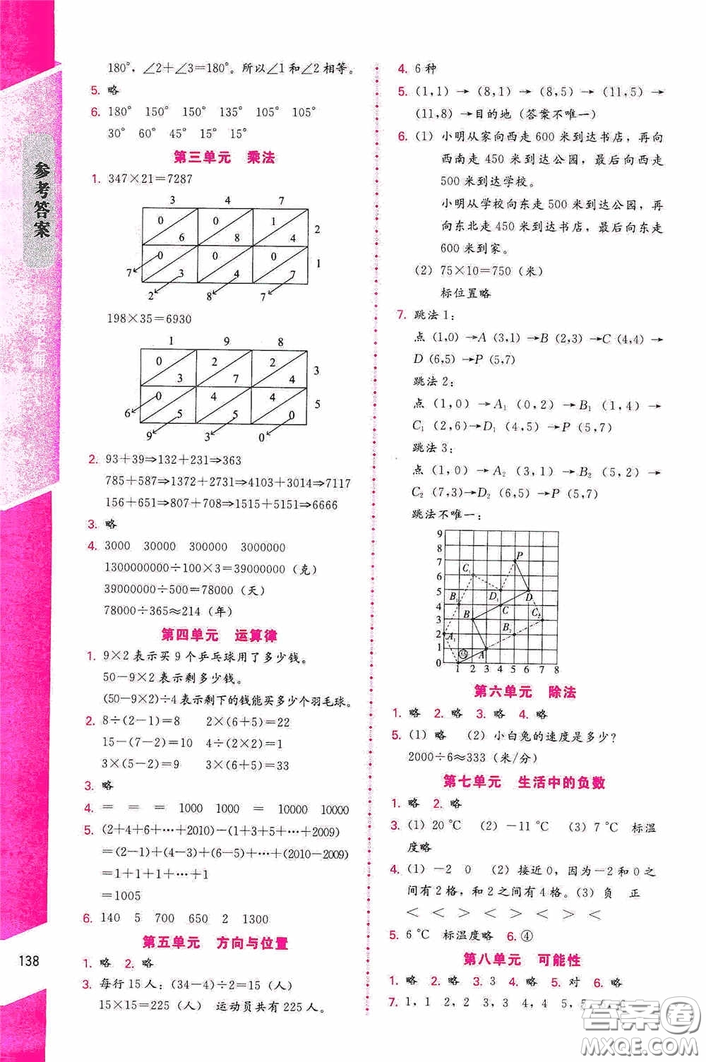 北京師范大學(xué)出版社2020課內(nèi)課外直通車(chē)四年級(jí)數(shù)學(xué)上冊(cè)北師大版答案
