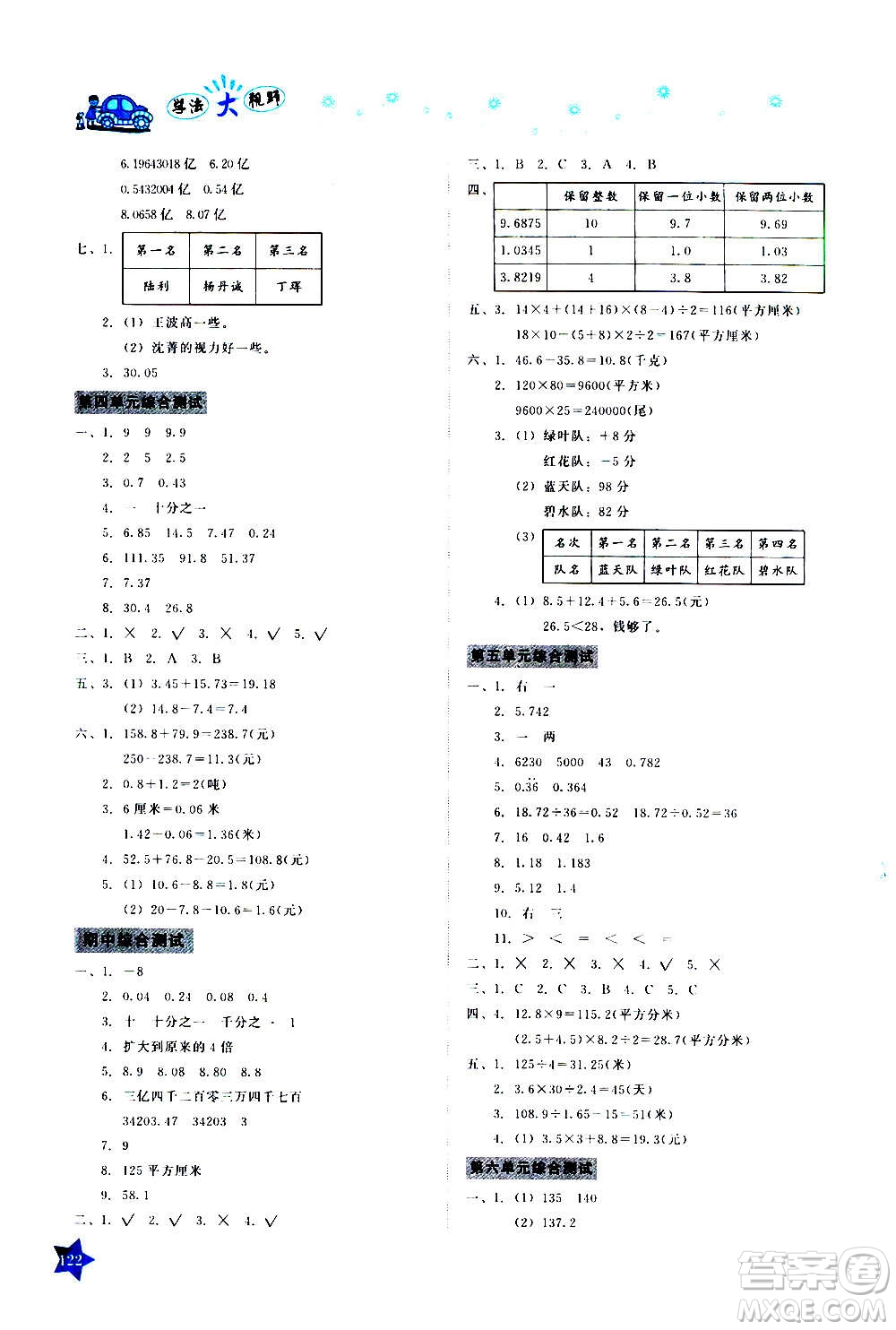 湖南教育出版社2020年學(xué)法大視野數(shù)學(xué)五年級(jí)上冊(cè)蘇教版答案