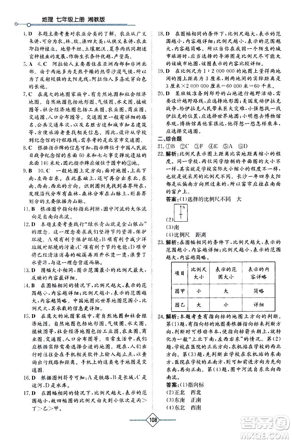 湖南教育出版社2020年學(xué)法大視野地理七年級上冊湘教版答案