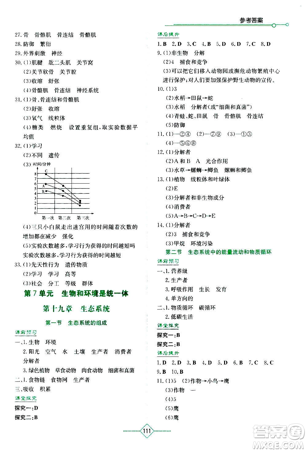 湖南教育出版社2020年學(xué)法大視野生物八年級上冊蘇教版答案