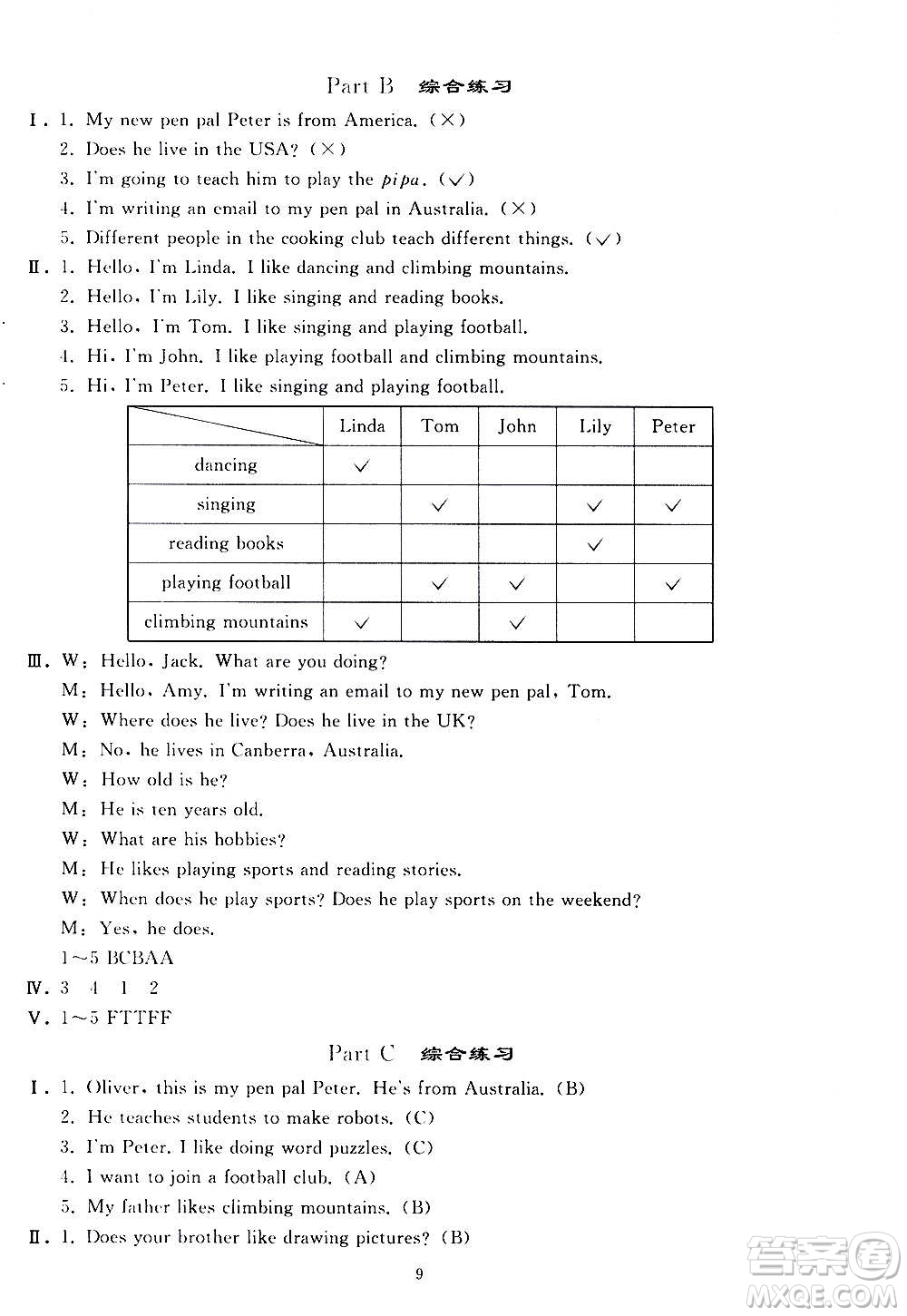 人民教育出版社2020秋同步輕松練習(xí)英語(yǔ)六年級(jí)上冊(cè)人教版答案