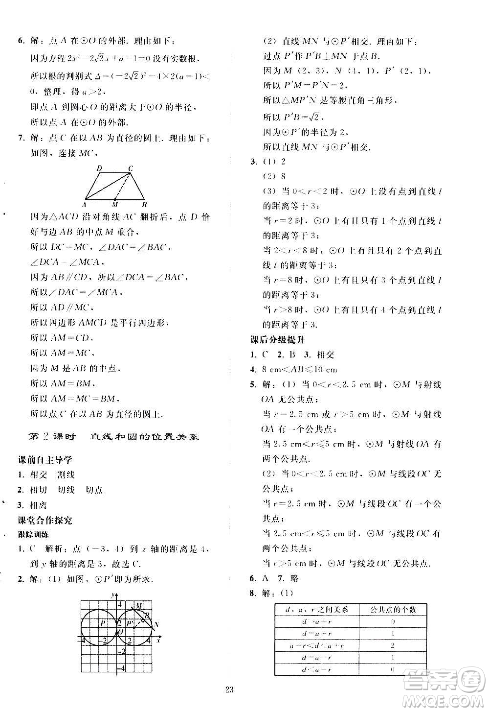 人民教育出版社2020秋同步輕松練習(xí)數(shù)學(xué)九年級(jí)上冊(cè)人教版答案