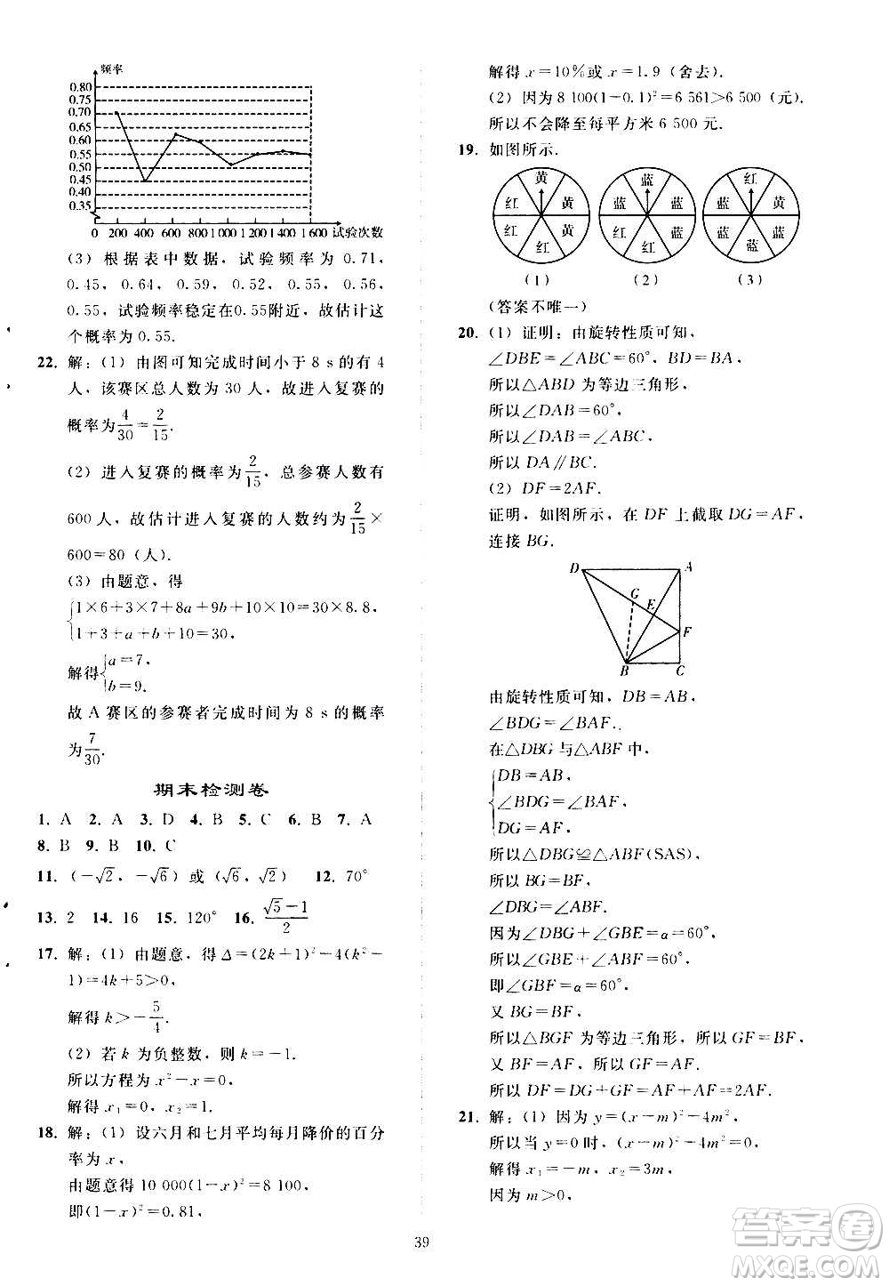 人民教育出版社2020秋同步輕松練習(xí)數(shù)學(xué)九年級(jí)上冊(cè)人教版答案