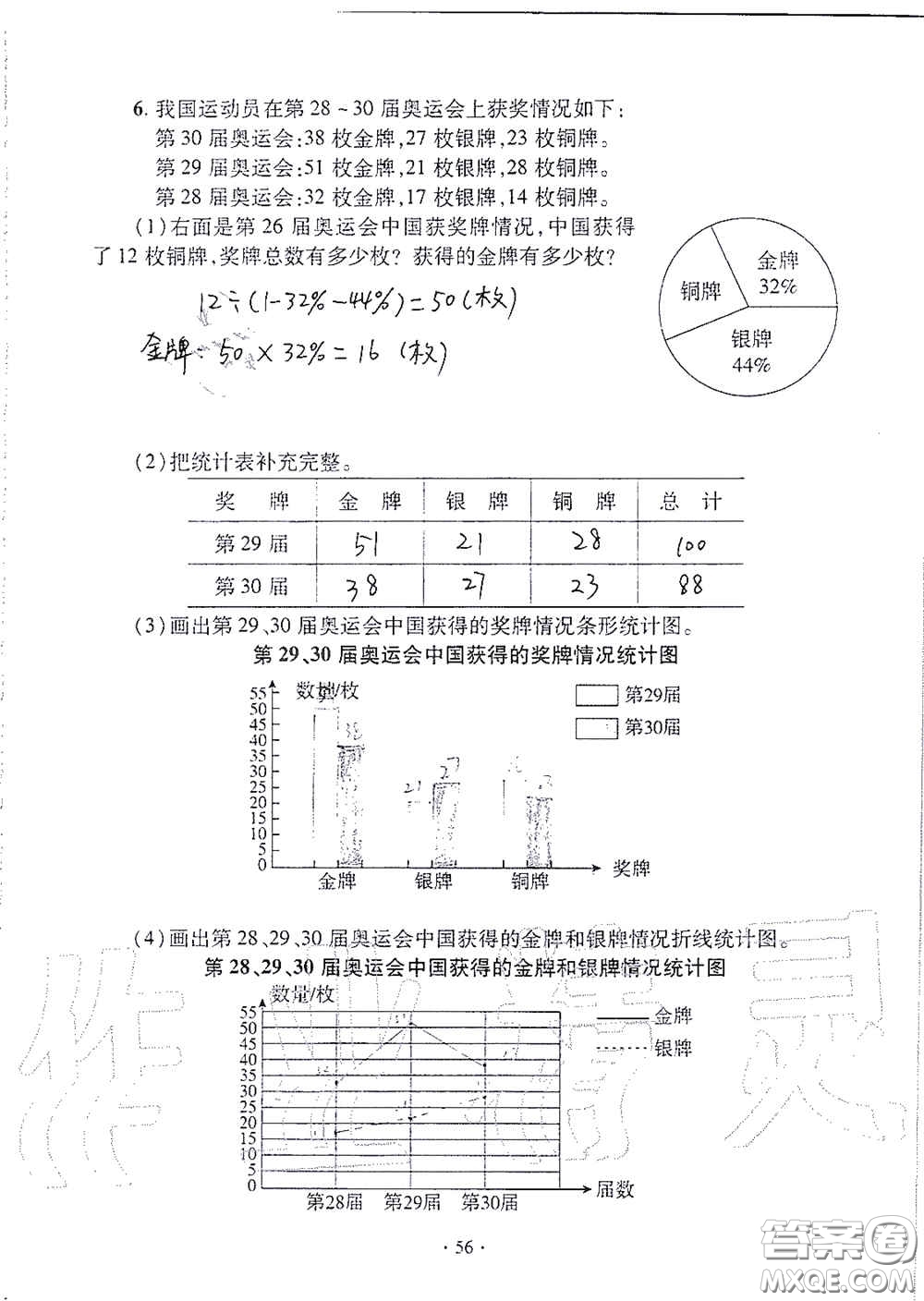 青島出版社2020單元自測(cè)試卷六年級(jí)數(shù)學(xué)上冊(cè)人教版答案