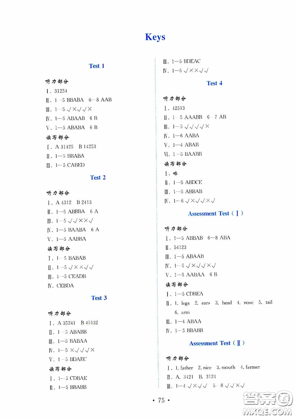 山東教育出版社2020小學(xué)英語(yǔ)試卷金鑰匙三年級(jí)上冊(cè)魯科版三年級(jí)起點(diǎn)答案