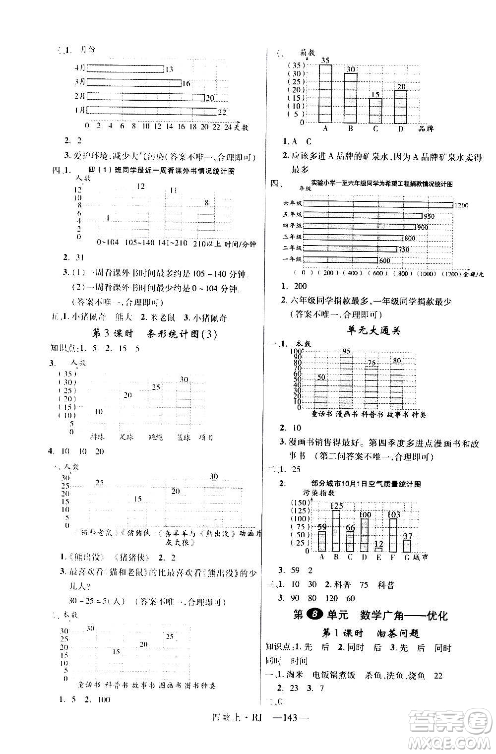 2020年新領程目標導學型高效課堂數(shù)學四年級上冊RJ人教版答案