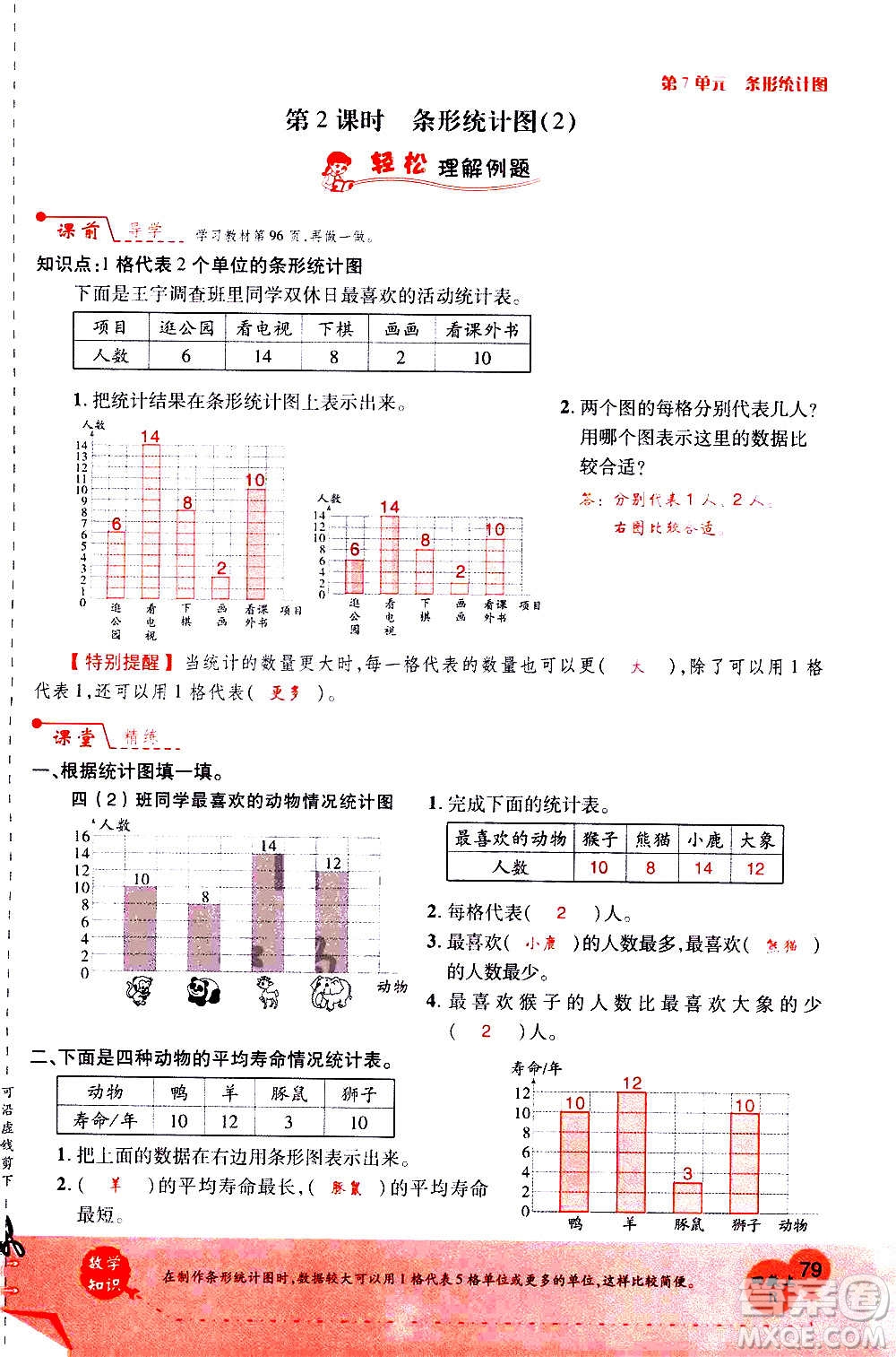 2020年新領(lǐng)程優(yōu)異真卷匯編數(shù)學(xué)四年級(jí)上冊(cè)R人教版答案