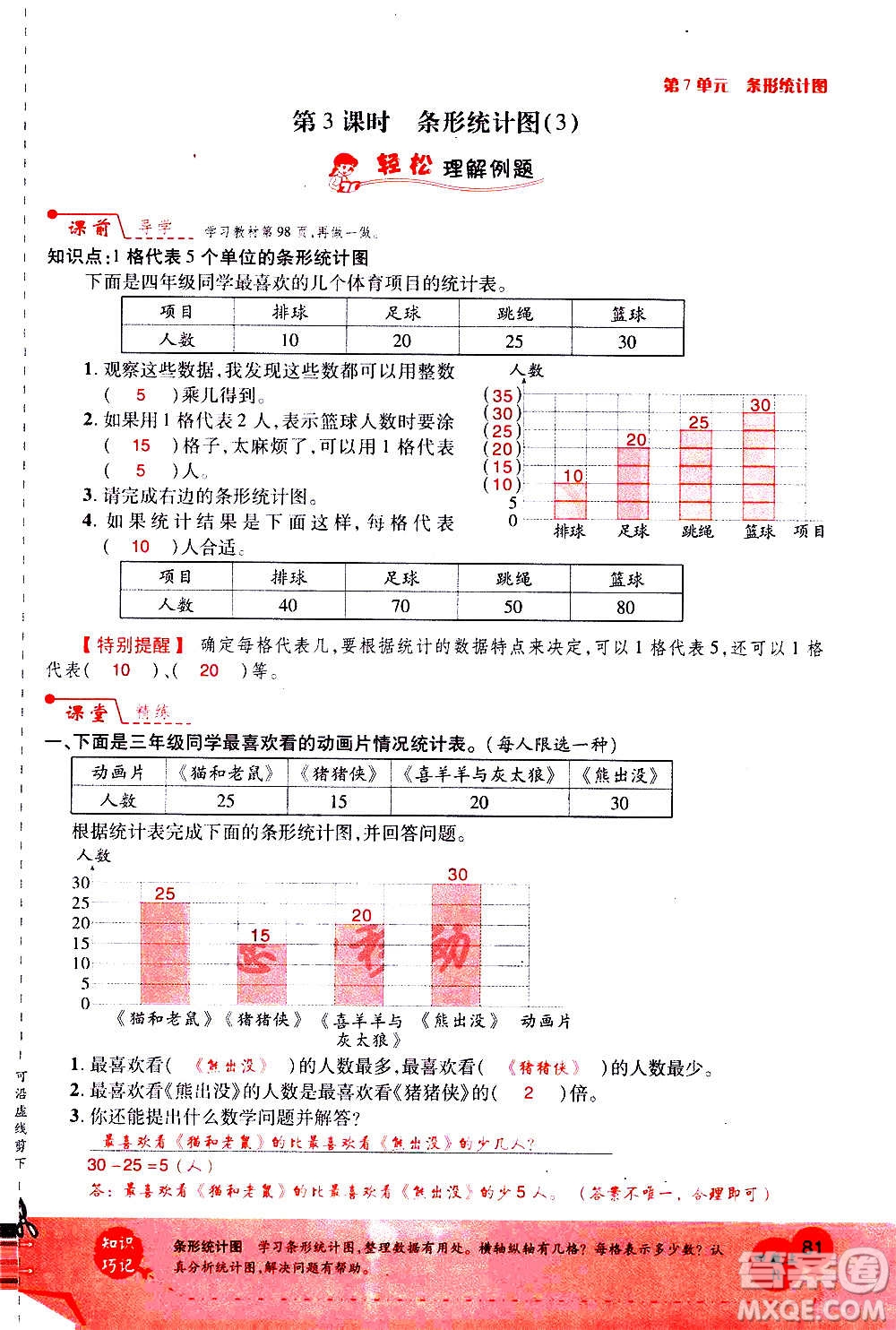 2020年新領(lǐng)程優(yōu)異真卷匯編數(shù)學(xué)四年級(jí)上冊(cè)R人教版答案