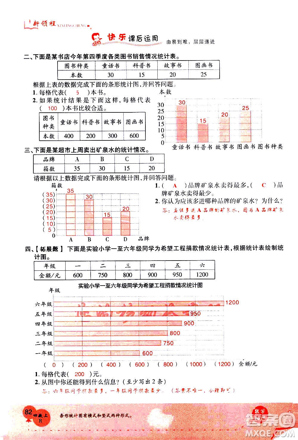 2020年新領(lǐng)程優(yōu)異真卷匯編數(shù)學(xué)四年級(jí)上冊(cè)R人教版答案
