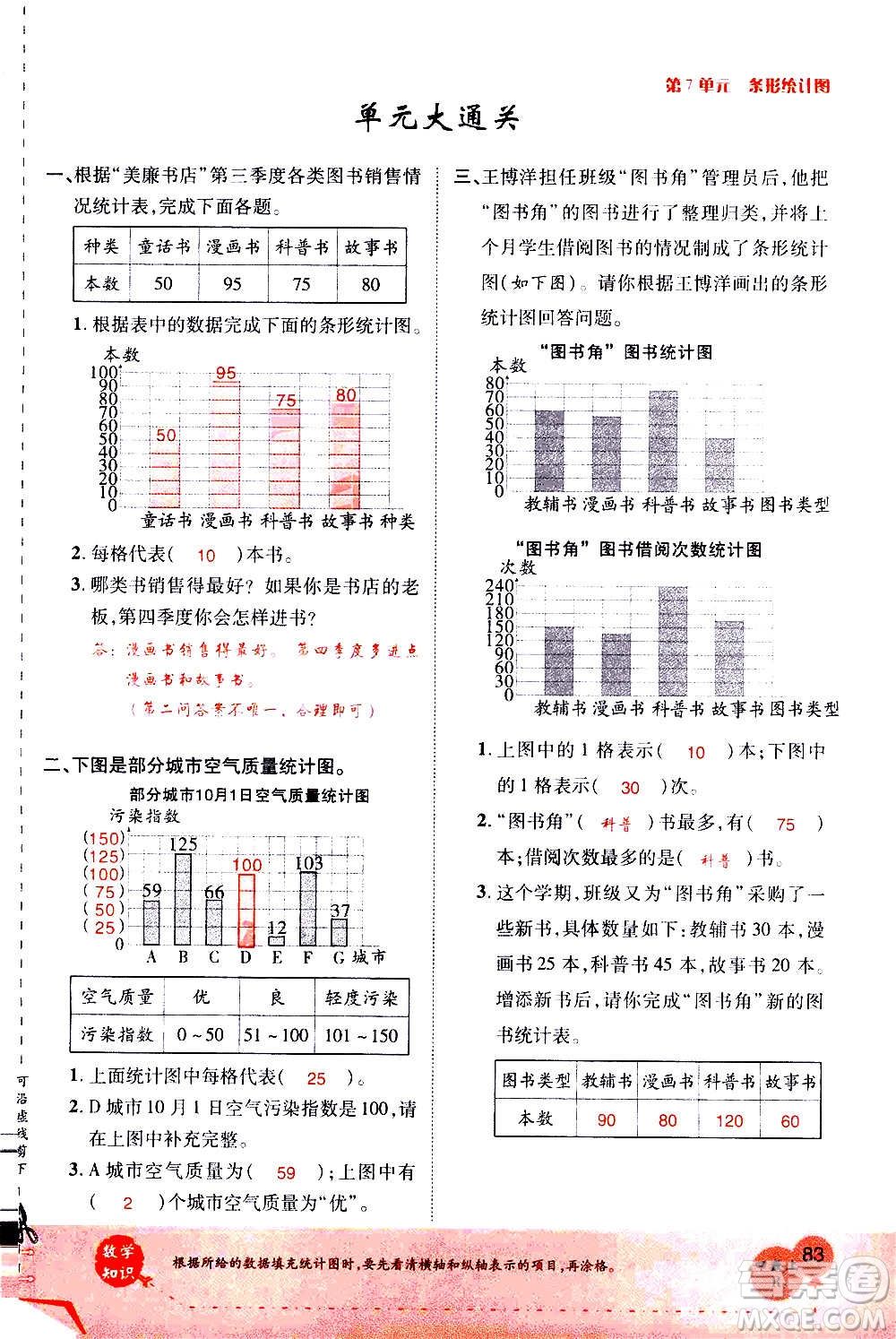 2020年新領(lǐng)程優(yōu)異真卷匯編數(shù)學(xué)四年級(jí)上冊(cè)R人教版答案