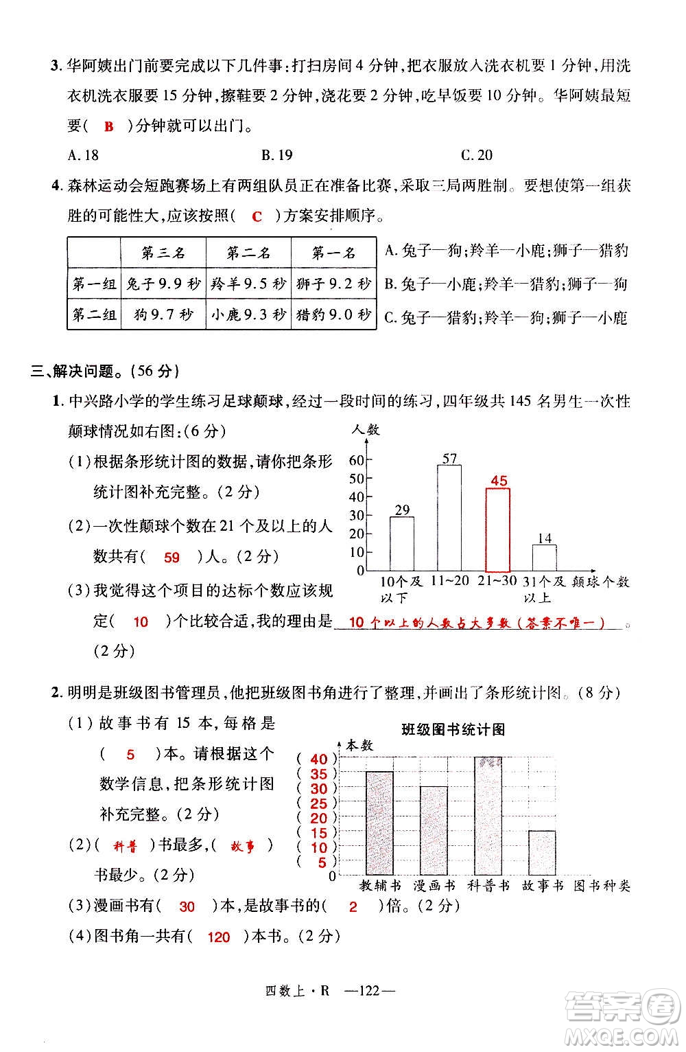 2020年新領(lǐng)程優(yōu)異真卷匯編數(shù)學(xué)四年級(jí)上冊(cè)R人教版答案