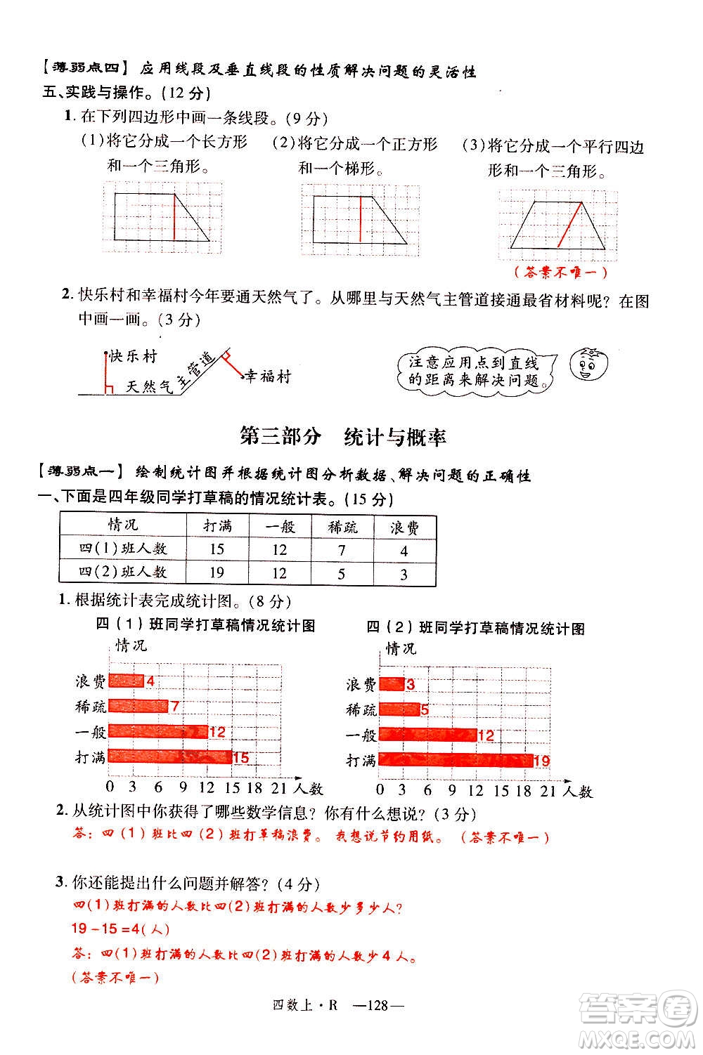 2020年新領(lǐng)程優(yōu)異真卷匯編數(shù)學(xué)四年級(jí)上冊(cè)R人教版答案
