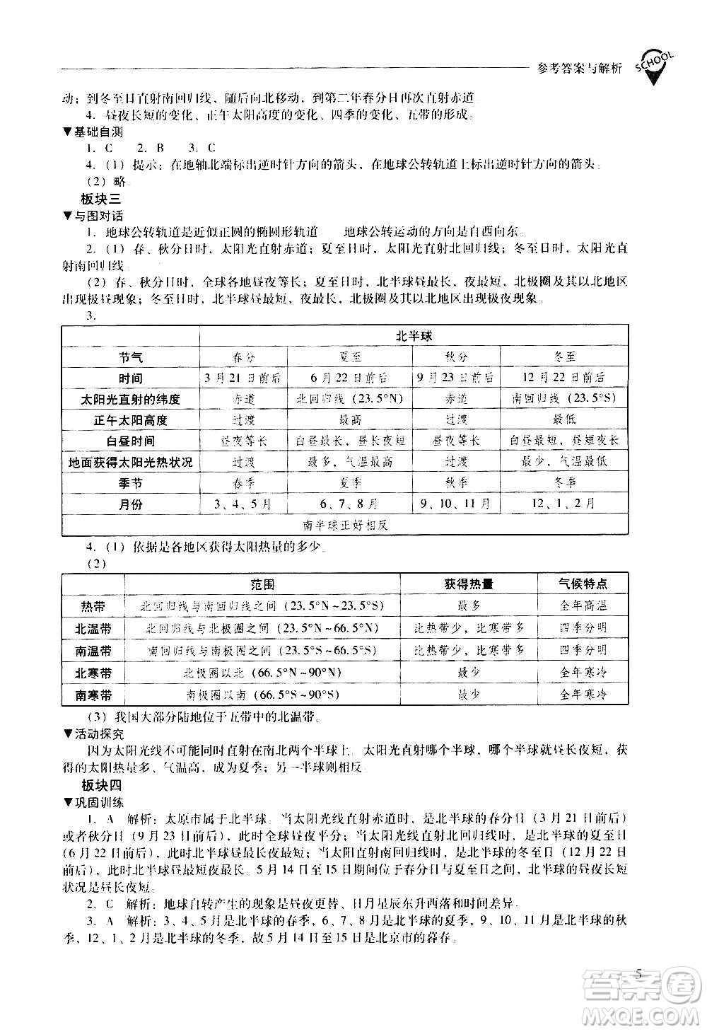 2020秋新課程問題解決導學方案七年級地理上冊晉教版參考答案