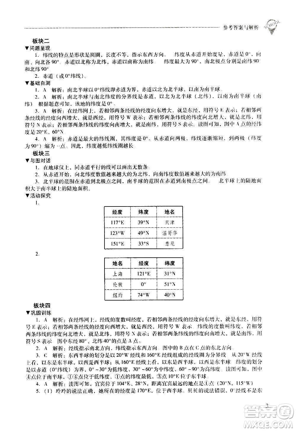 2020秋新課程問題解決導學方案七年級地理上冊晉教版參考答案
