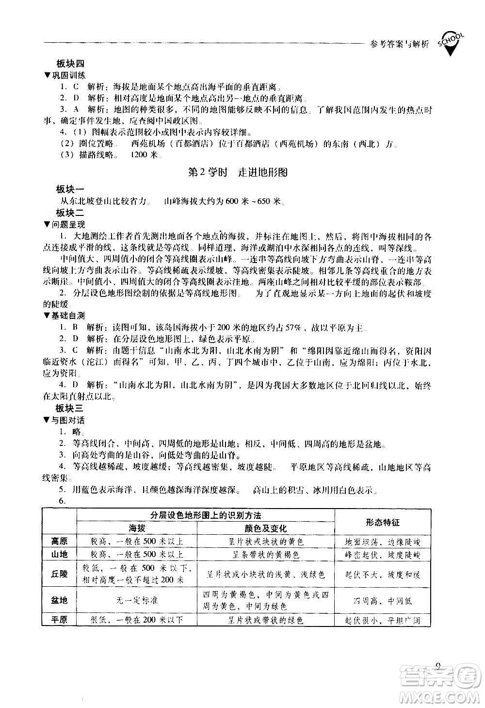 2020秋新課程問題解決導學方案七年級地理上冊晉教版參考答案