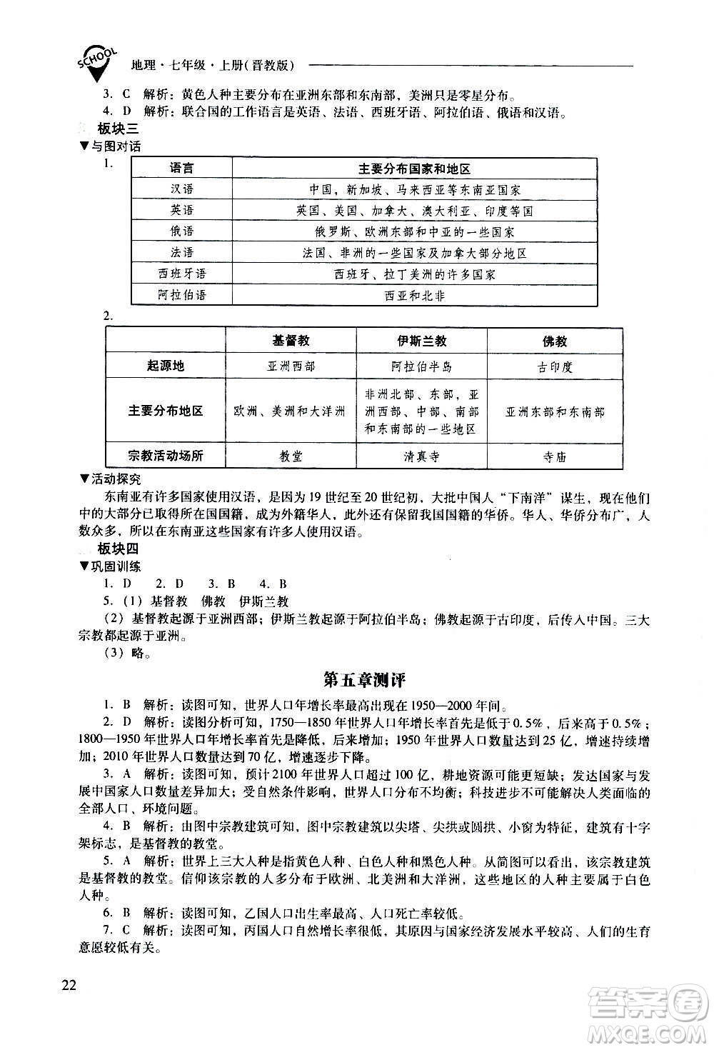 2020秋新課程問題解決導學方案七年級地理上冊晉教版參考答案