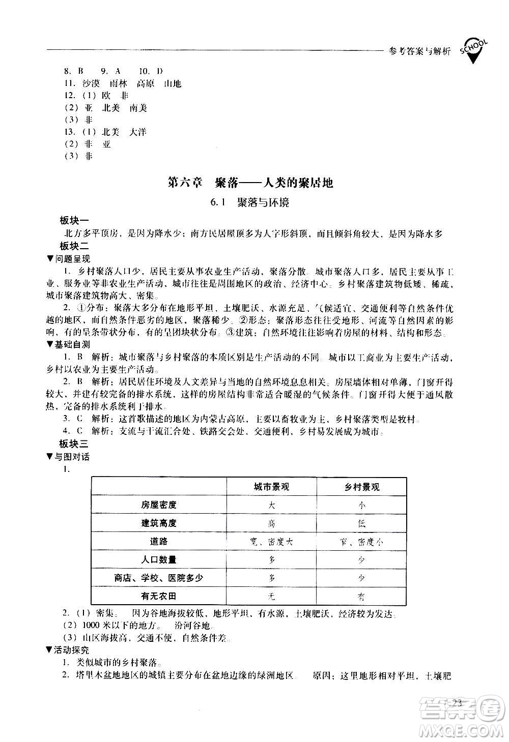 2020秋新課程問題解決導學方案七年級地理上冊晉教版參考答案