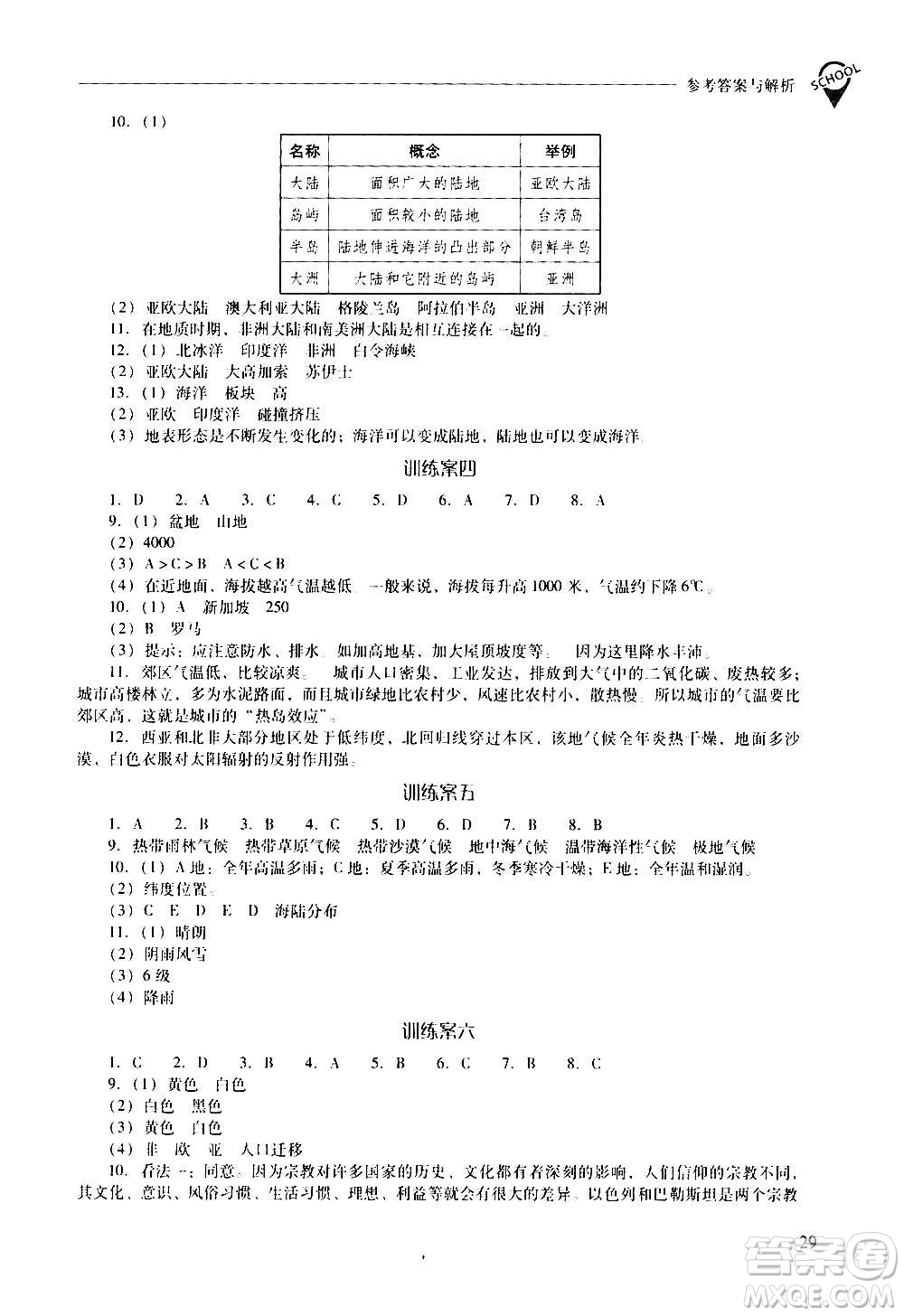 2020秋新課程問題解決導學方案七年級地理上冊晉教版參考答案