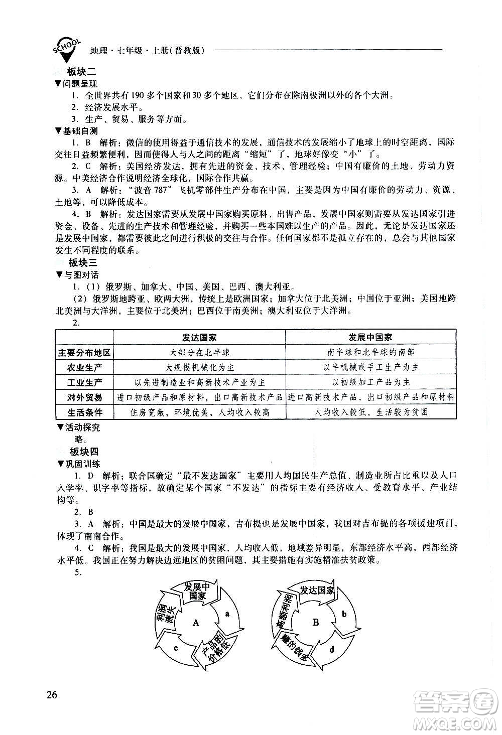 2020秋新課程問題解決導學方案七年級地理上冊晉教版參考答案