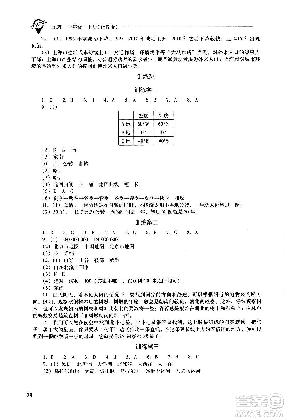 2020秋新課程問題解決導學方案七年級地理上冊晉教版參考答案