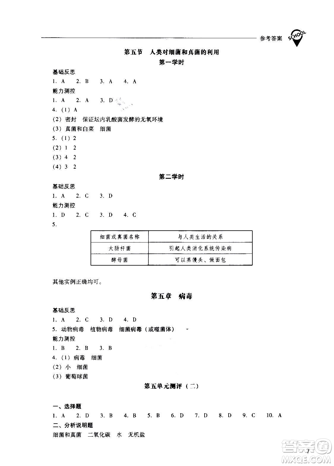 2020秋新課程問題解決導(dǎo)學(xué)方案八年級(jí)生物學(xué)上冊(cè)人教版參考答案