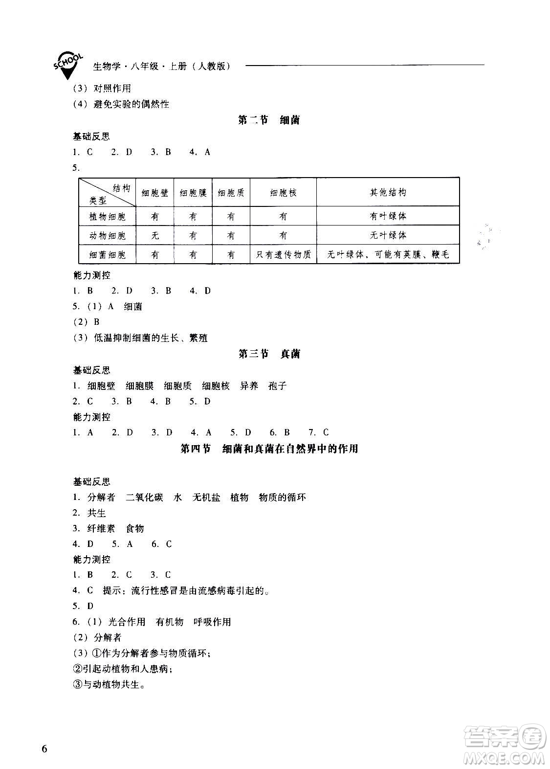 2020秋新課程問題解決導(dǎo)學(xué)方案八年級(jí)生物學(xué)上冊(cè)人教版參考答案