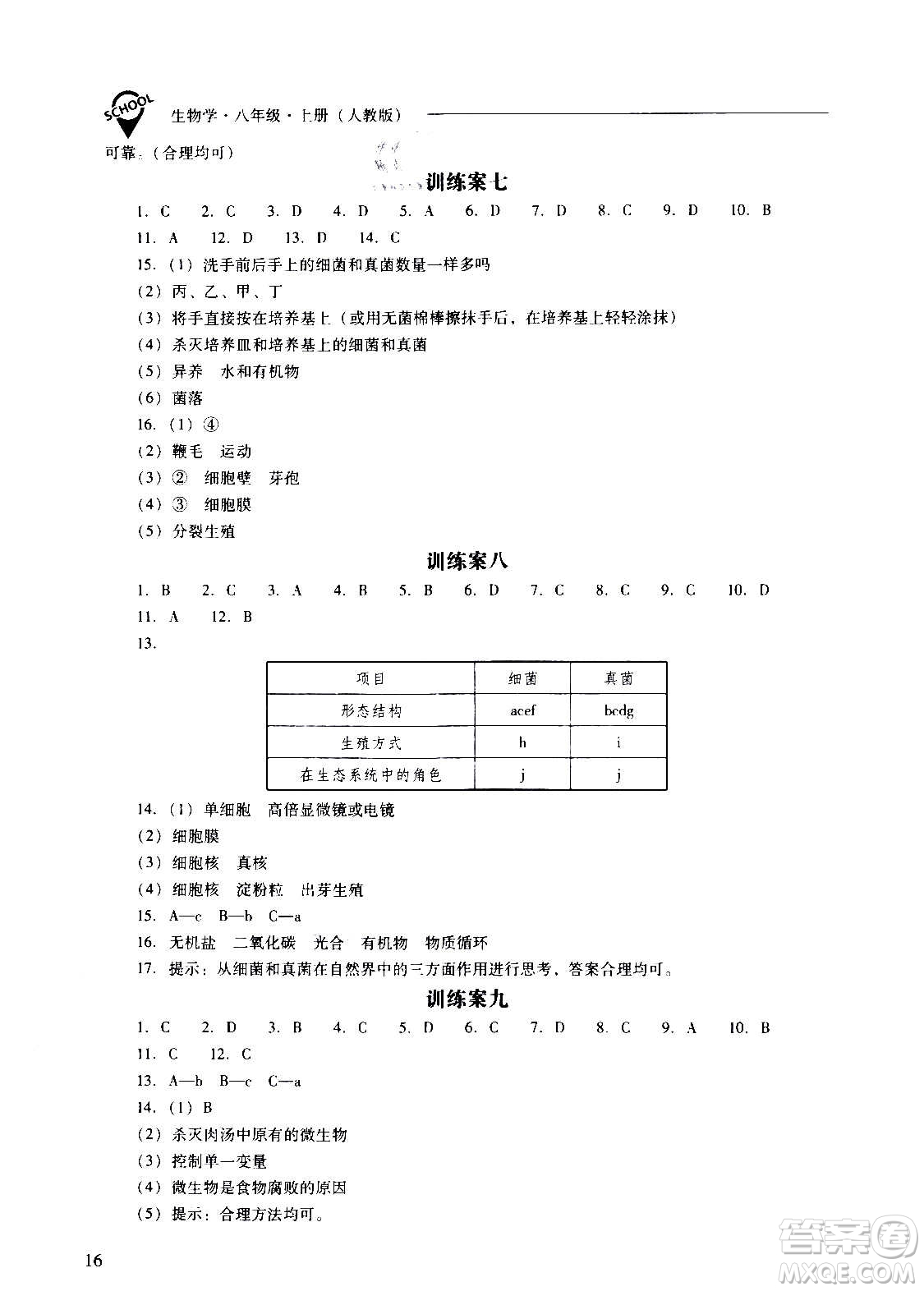 2020秋新課程問題解決導(dǎo)學(xué)方案八年級(jí)生物學(xué)上冊(cè)人教版參考答案