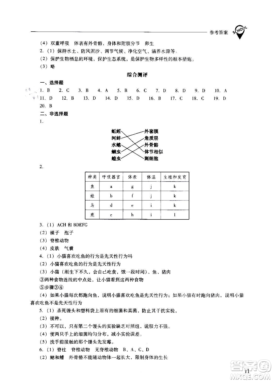 2020秋新課程問題解決導(dǎo)學(xué)方案八年級(jí)生物學(xué)上冊(cè)人教版參考答案