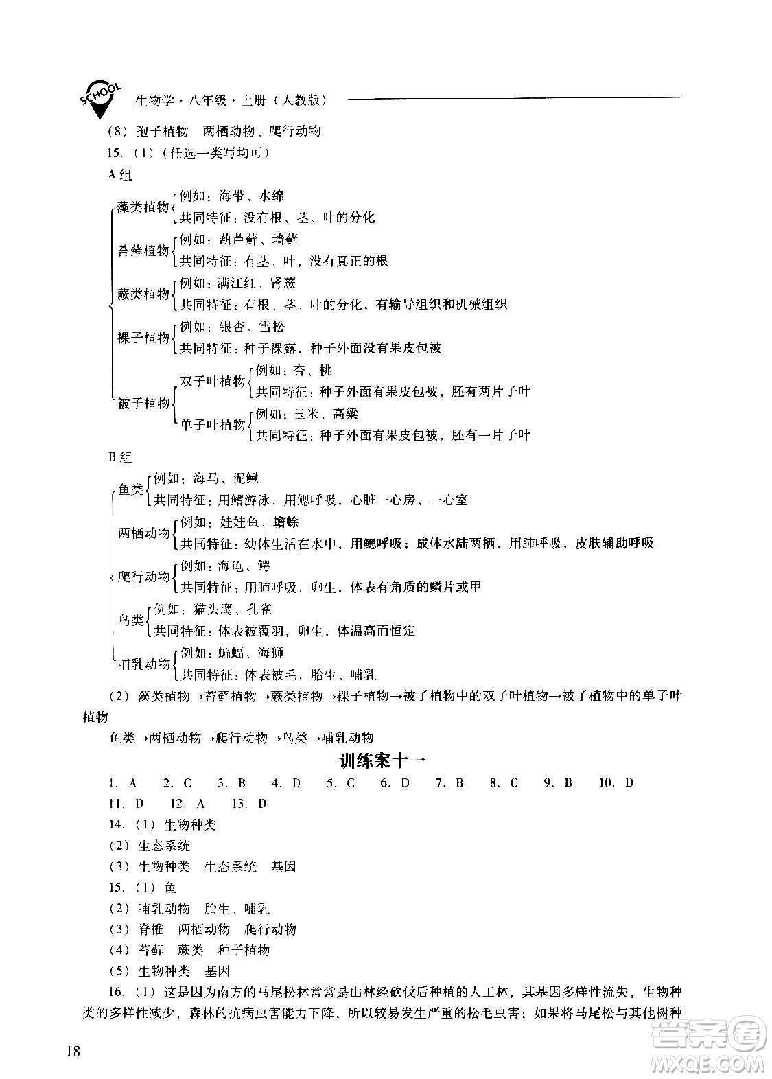 2020秋新課程問題解決導(dǎo)學(xué)方案八年級(jí)生物學(xué)上冊(cè)人教版參考答案