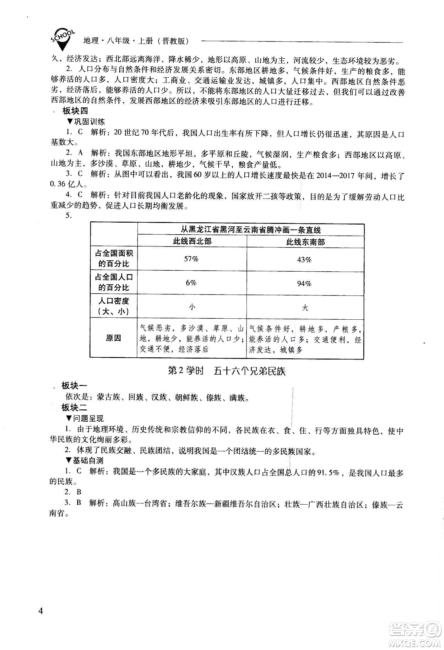 2020秋新課程問(wèn)題解決導(dǎo)學(xué)方案八年級(jí)地理上冊(cè)晉教版參考答案