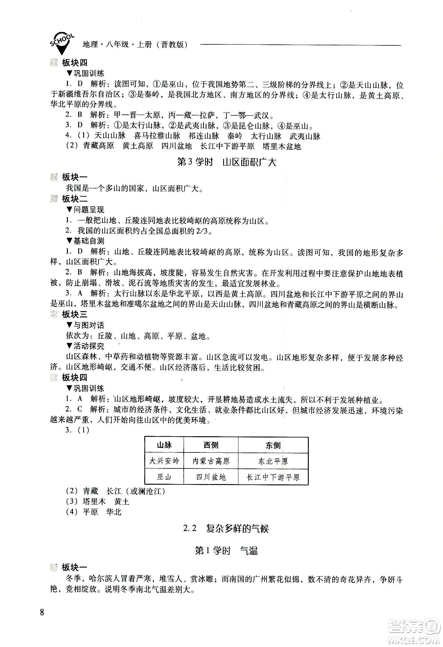 2020秋新課程問(wèn)題解決導(dǎo)學(xué)方案八年級(jí)地理上冊(cè)晉教版參考答案