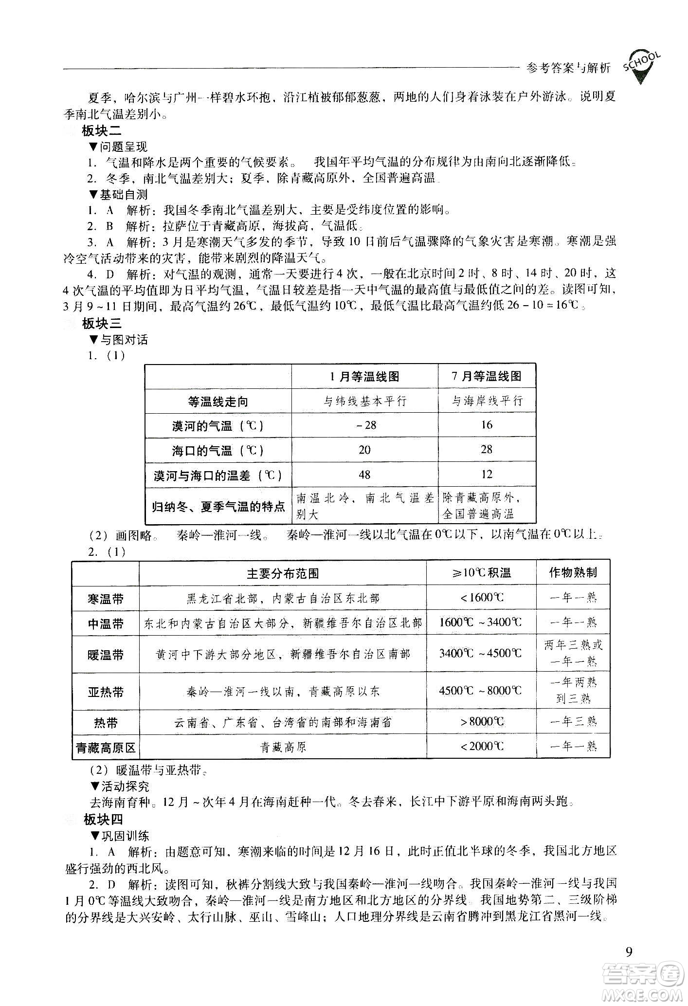 2020秋新課程問(wèn)題解決導(dǎo)學(xué)方案八年級(jí)地理上冊(cè)晉教版參考答案