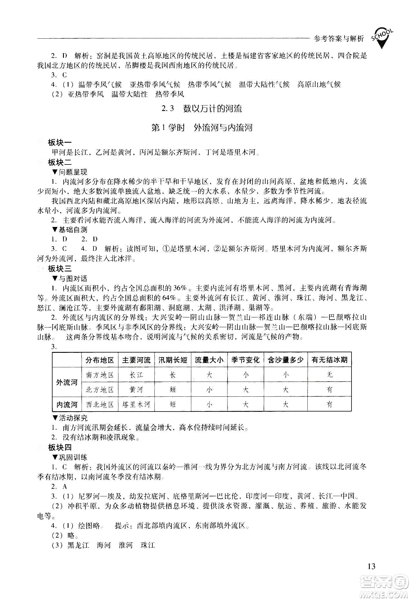 2020秋新課程問(wèn)題解決導(dǎo)學(xué)方案八年級(jí)地理上冊(cè)晉教版參考答案