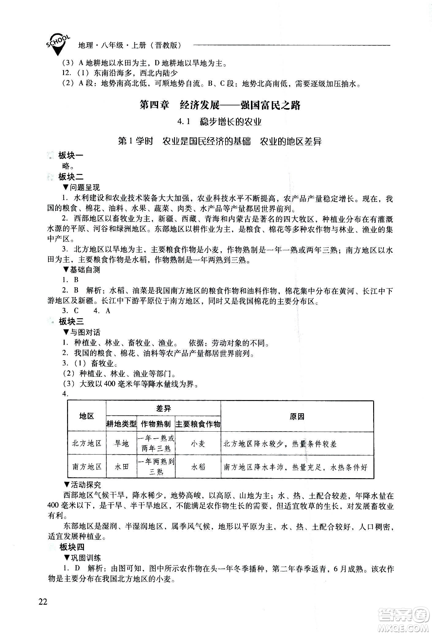 2020秋新課程問(wèn)題解決導(dǎo)學(xué)方案八年級(jí)地理上冊(cè)晉教版參考答案