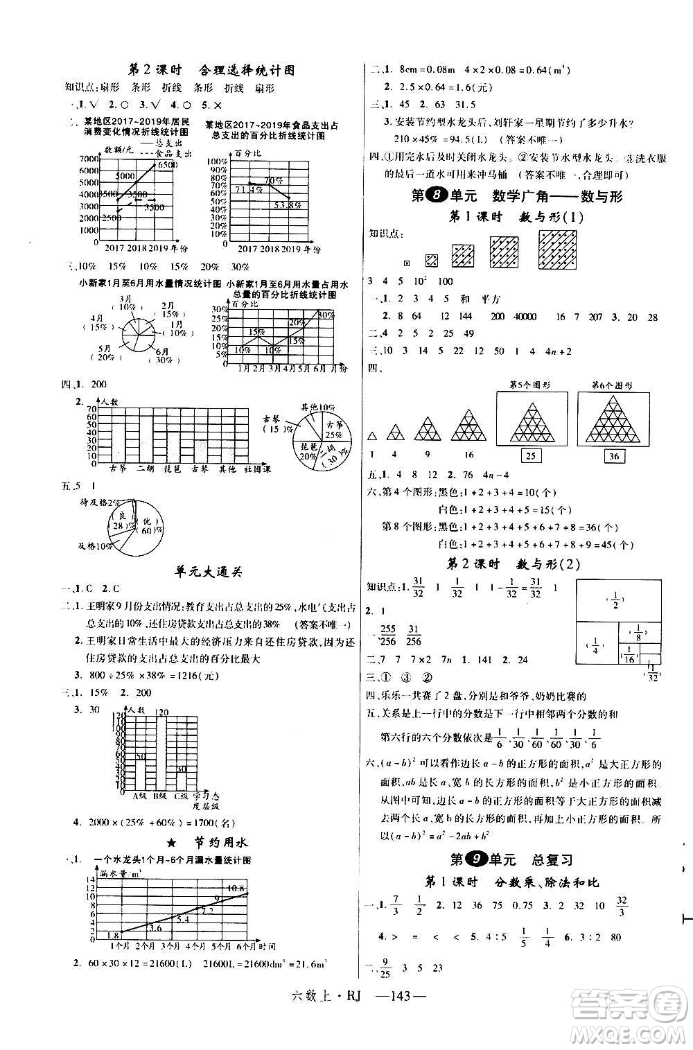 2020年新領(lǐng)程目標導(dǎo)學型高效課堂數(shù)學六年級上冊RJ人教版答案