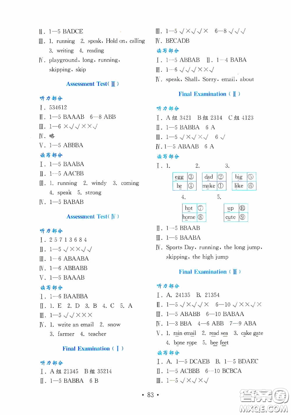山東教育出版社2020小學(xué)英語試卷金鑰匙四年級(jí)上冊(cè)魯科版三年級(jí)起點(diǎn)答案