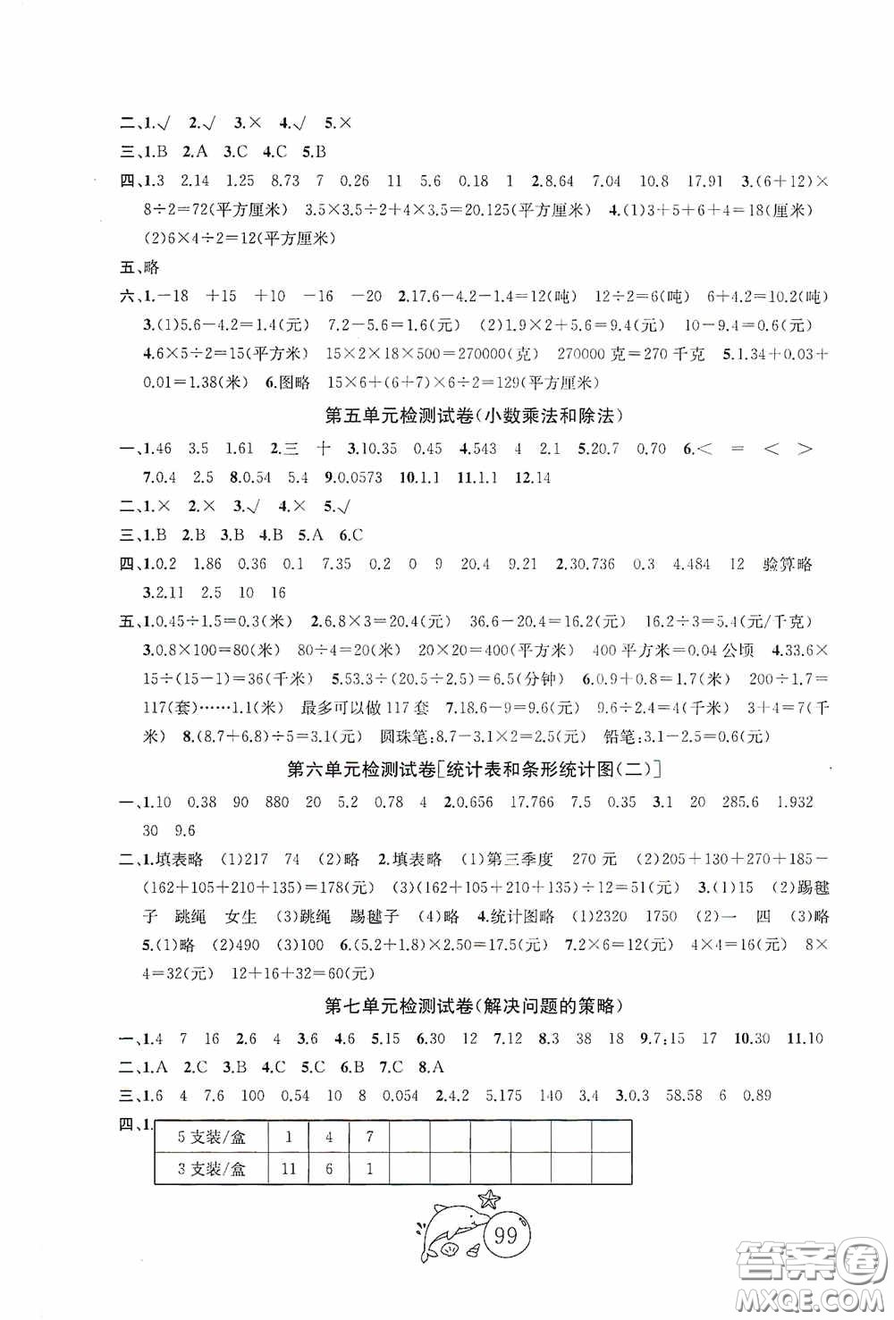 2020修訂版金鑰匙1+1目標檢測五年級數(shù)學上冊國標江蘇版答案