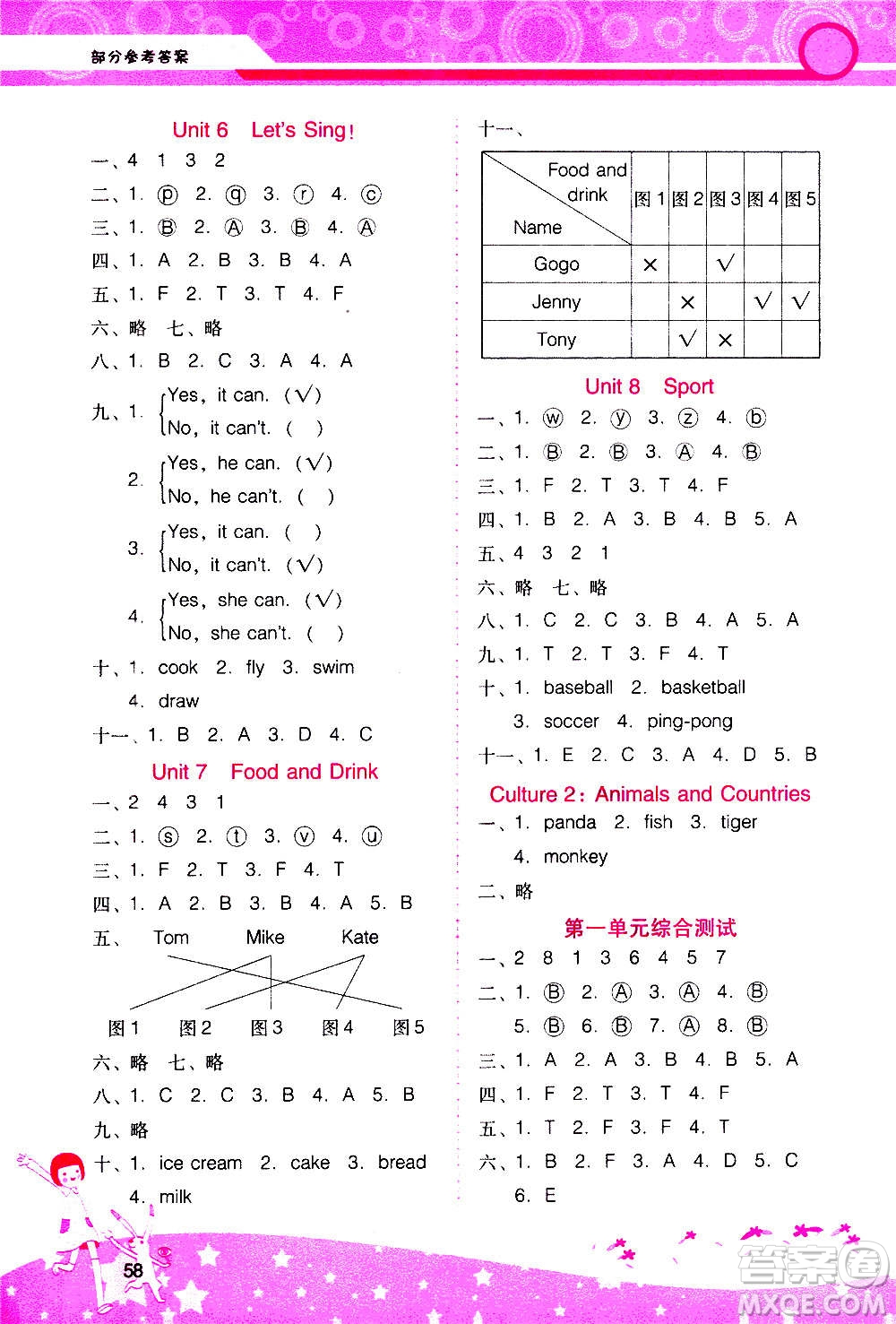 2020年新課程學習輔導英語三年級上冊PEP廣東人民版參考答案