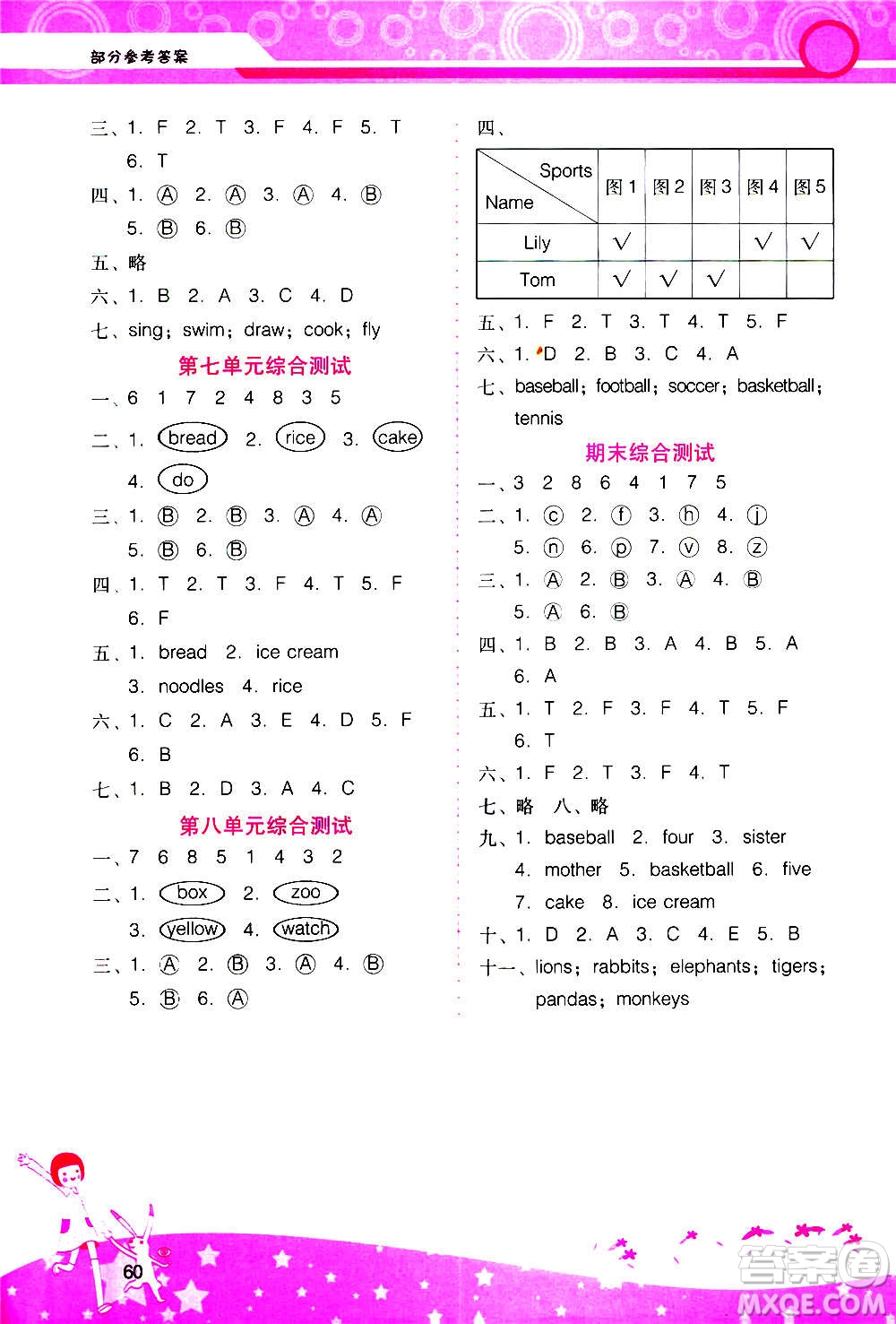 2020年新課程學習輔導英語三年級上冊PEP廣東人民版參考答案