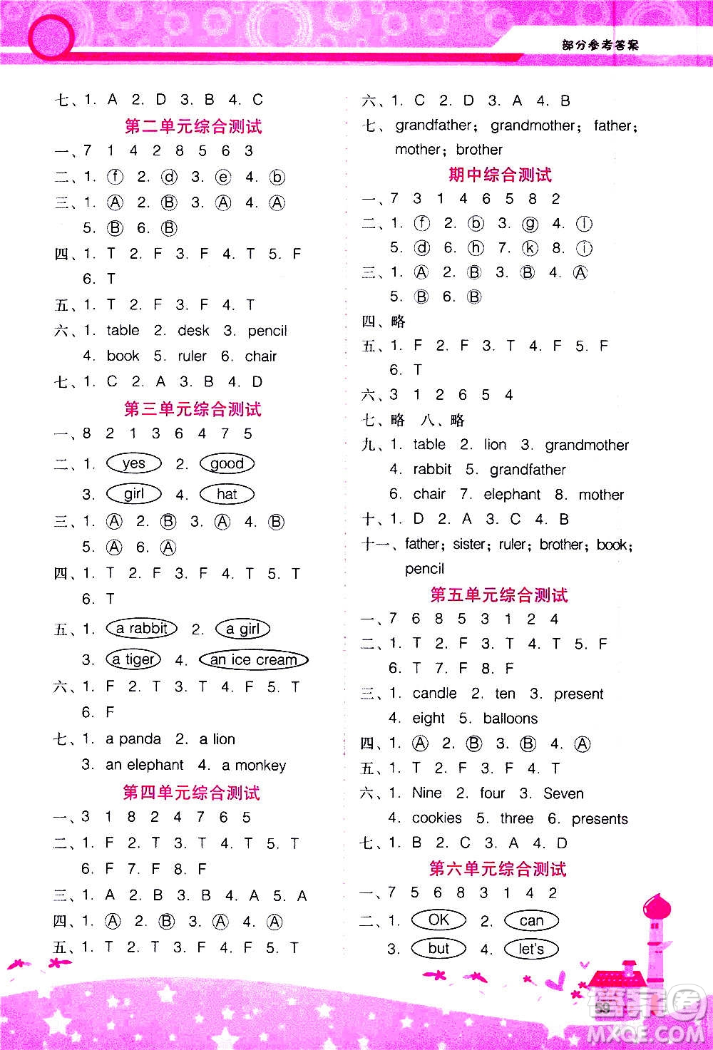 2020年新課程學習輔導英語三年級上冊PEP廣東人民版參考答案