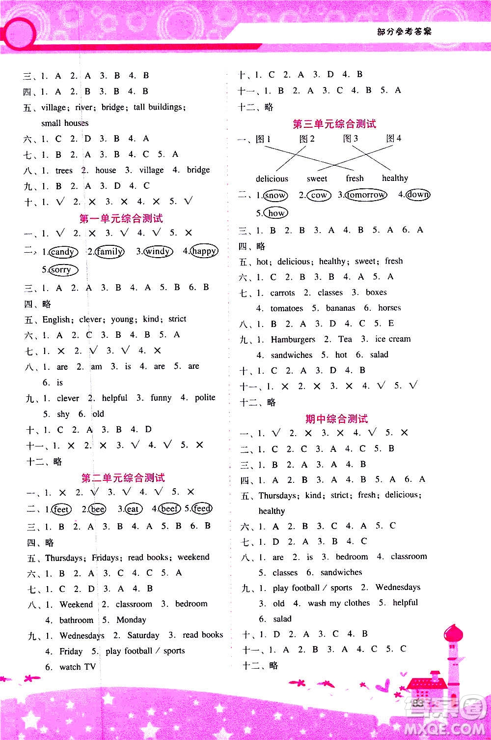 2020年新課程學(xué)習(xí)輔導(dǎo)英語五年級上冊PEP人教版參考答案